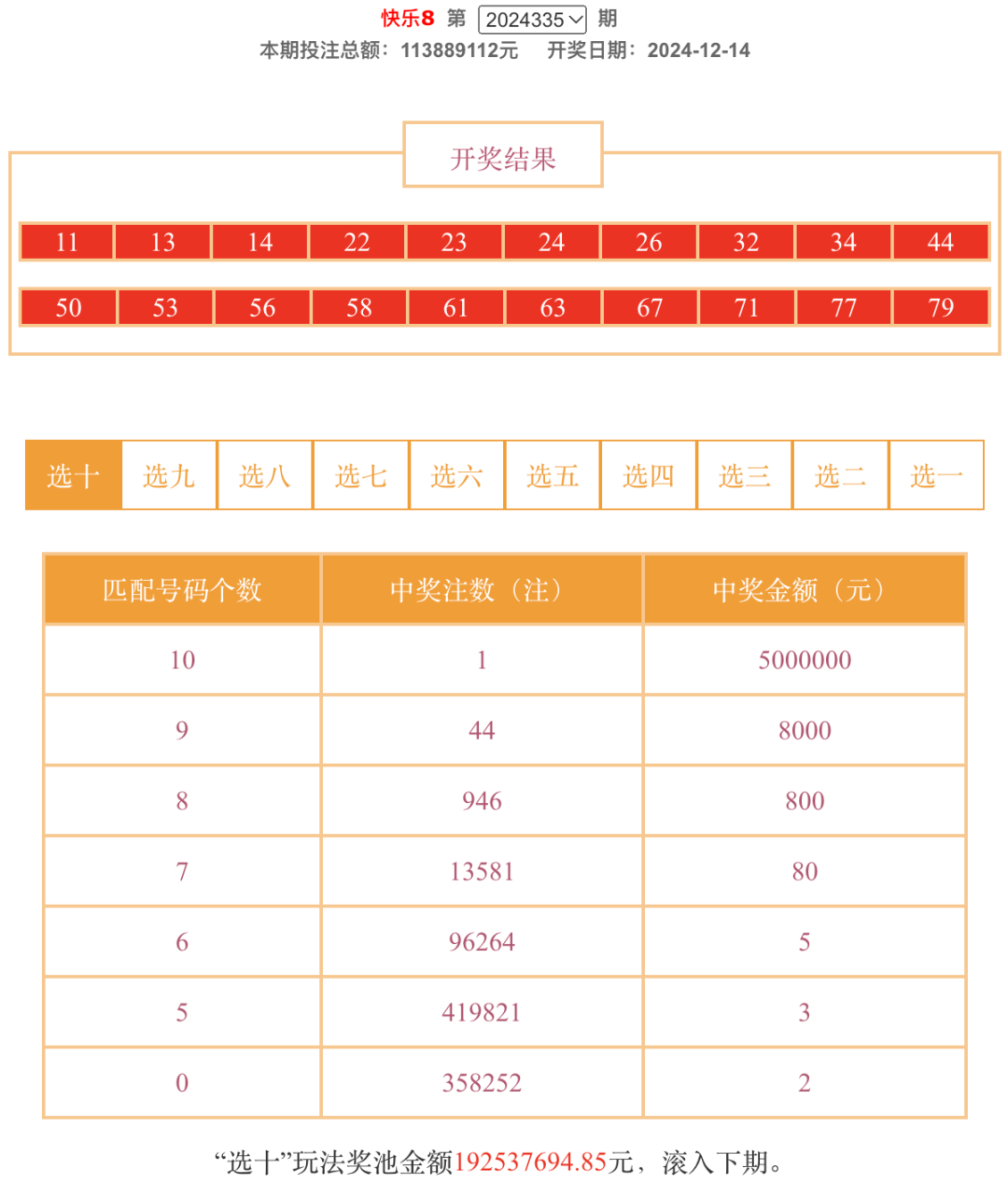 详细阅读:开奖号码(开奖号码结果大乐透) 开奖号码(开奖号码结果大乐透)